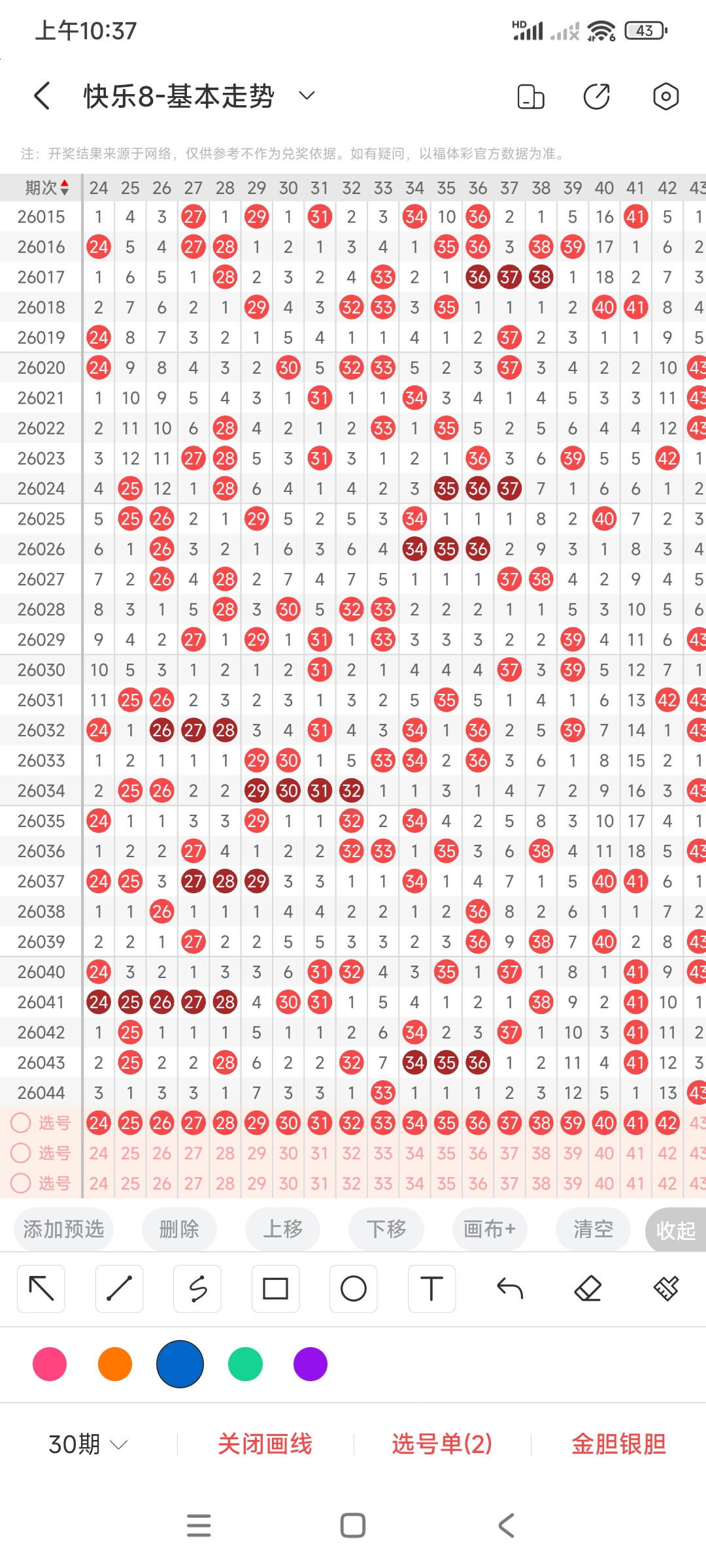 双色球,期精锐推荐,凤尾二码攻,大发彩票,互动竞猜平台,大发娱乐,预测挑战,大发彩票APP下载