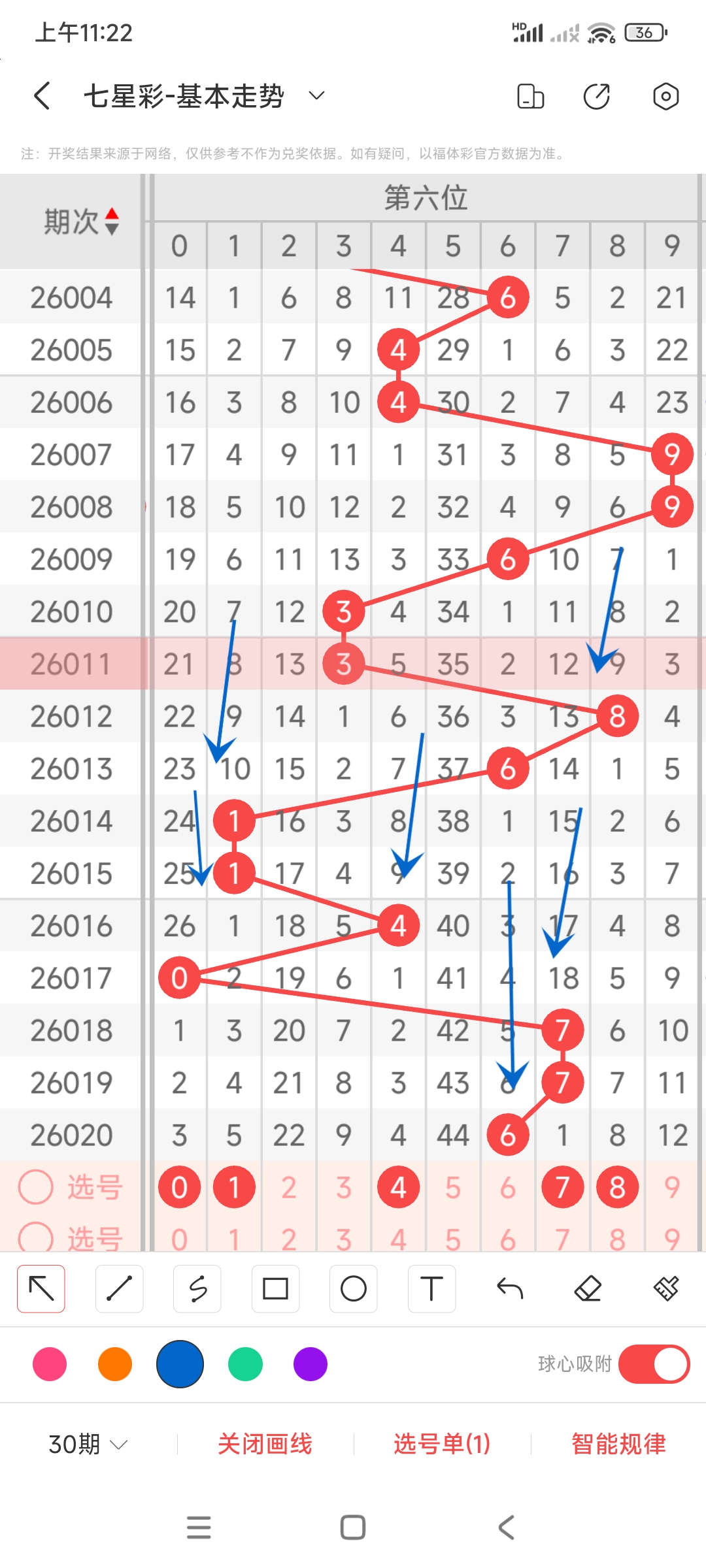 期双色球专,家推荐,质合分析,大发彩票,互动竞猜平台,大发娱乐,预测挑战,大发彩票APP下载