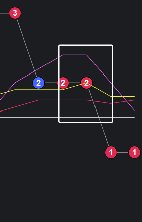 双色球,期头奖预测,专家质合,大发彩票,互动竞猜平台,大发娱乐,预测挑战,大发彩票APP下载