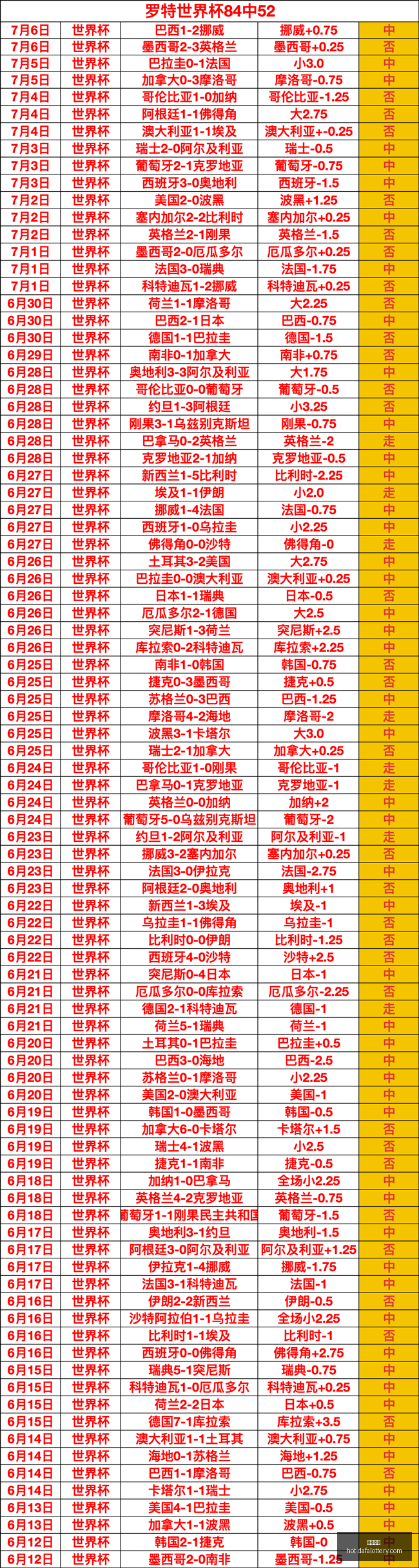 曼城新赛季,轮稳居第四,与去年同期,大发彩票官网,大发彩票安全,购彩技巧,避坑要点,在线购彩