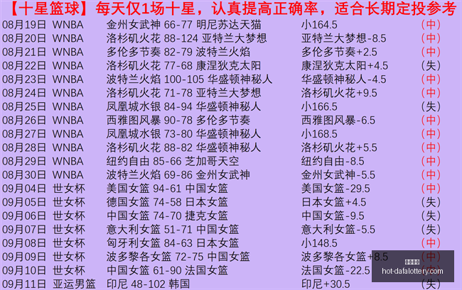 巴西足球传,午后激战,成就辉煌瞬,大发彩票官网,大发彩票安全,购彩技巧,避坑要点,在线购彩