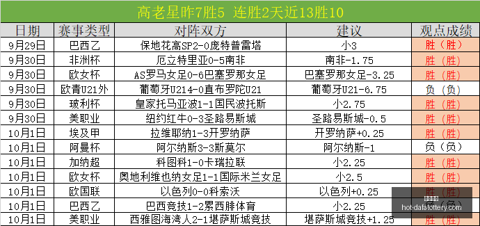 前瞻猿辅导,携手深圳科,技馆,大发彩票官网,大发彩票安全,购彩技巧,避坑要点,在线购彩