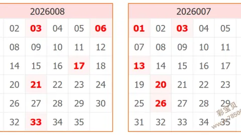 【彩民新手必看】2026023期排三绝杀攻略：揭秘必中胆码3！