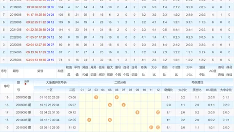 【绝杀秘籍】双色球2026011期专家精准预测，战绩辉煌，一睹为快！