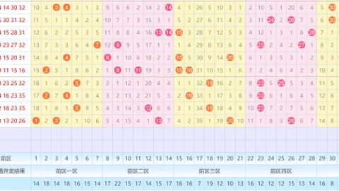 【蓝光解码】彩票3D第040期独家预测：免费揭秘绝杀号01，不容错过！