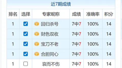 【绝密预测】2026大乐透013期独门五码，前区必中金胆：08、09、27、28、35！