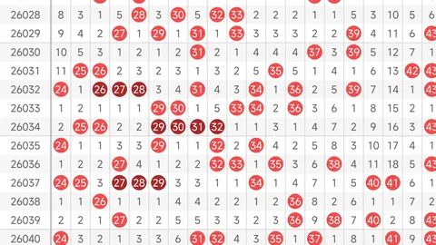 双色球2026021期精锐推荐：凤尾二码攻略，冲刺高回报