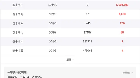 【解码财运】036期精准号码预测：揭秘必杀球号，锁定56号金码！