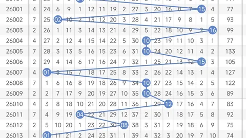 【双色球秘籍】2026015期独家一注蓝球预测：揭秘16号幸运之选！