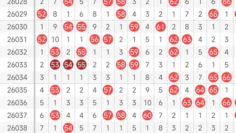 推荐 26047期慕容雪村福彩3D专家杀号解析
