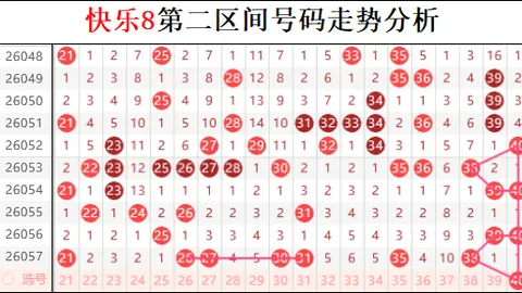 孙权双色球2026023期推荐号码及杀蓝分析：01 03 0