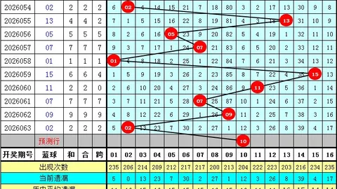 福彩快乐8第26144期号码解析：独家推荐攻略